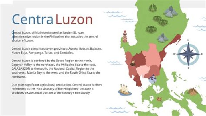 What is the region of Luzon