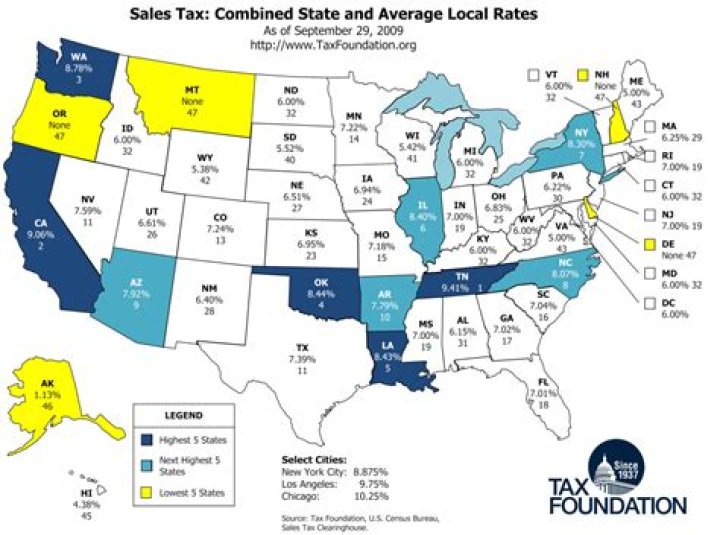 What is the sales tax in Orange County