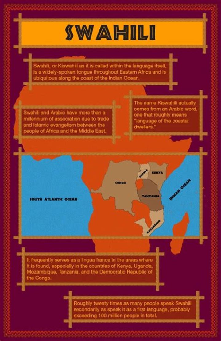 What is the Swahili culture