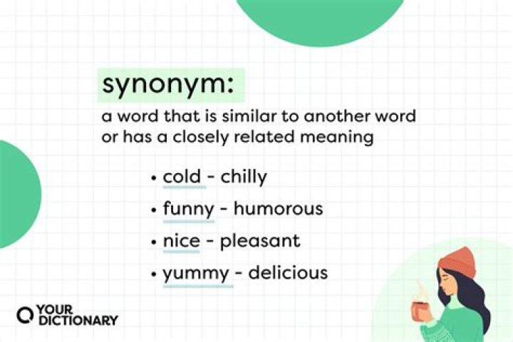 What is the synonym of Wink