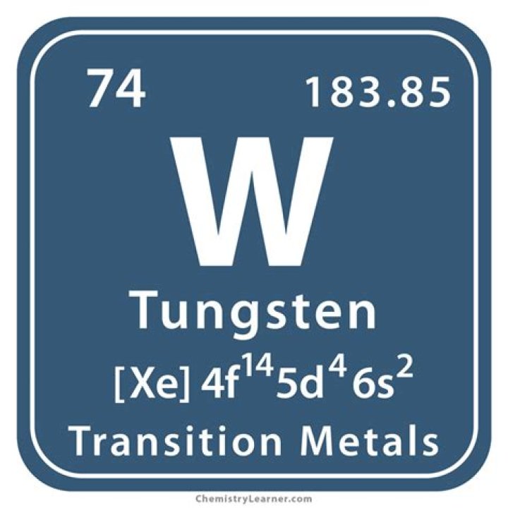 What is the Tungsten symbol