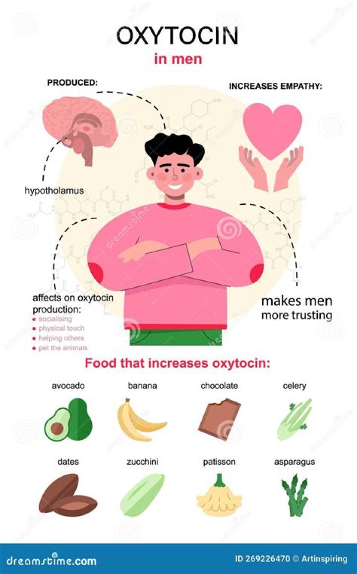What is the use of oxytocin