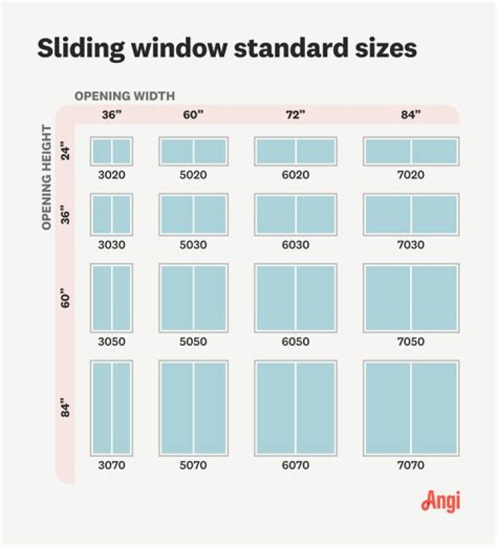 What is the width of a standard size window