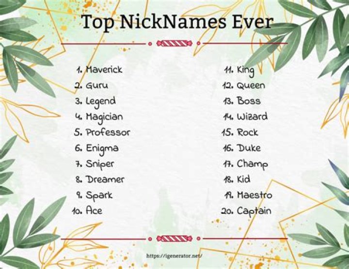 What is Thea a nickname for