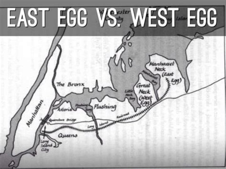 What is West Egg based on