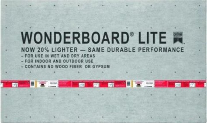 What is WonderBoard made of