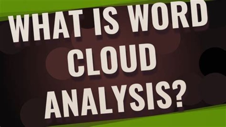 What is Word cloud analysis
