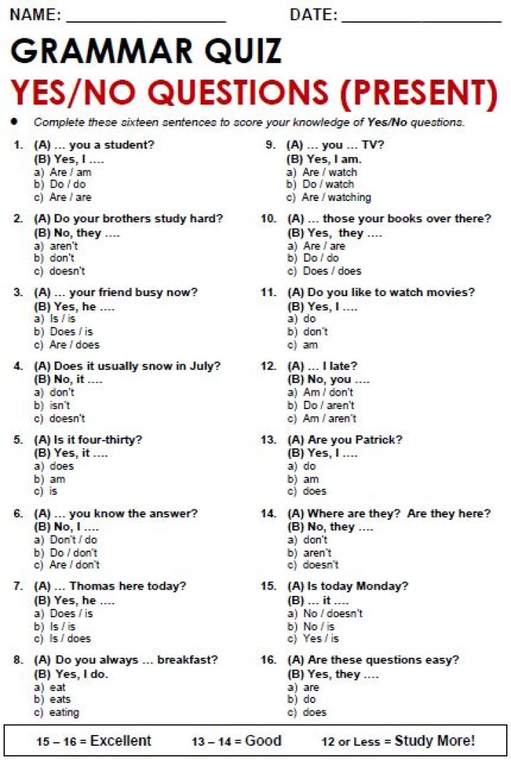 What is yes no question called