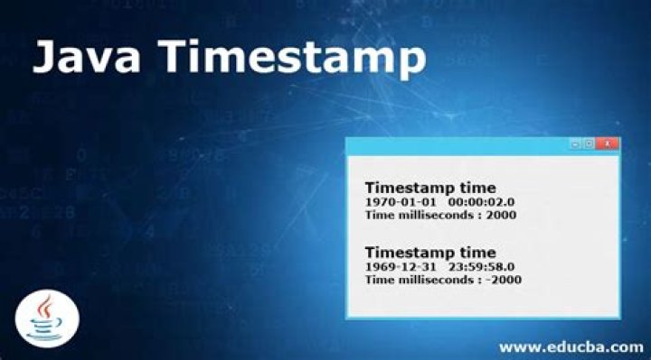 What is Z in Java timestamp