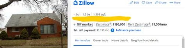 What is Zestimate on Zillow