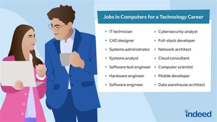 What jobs can I do with AAT