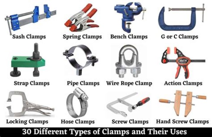 What kind of clamps are used for a tubal ligation