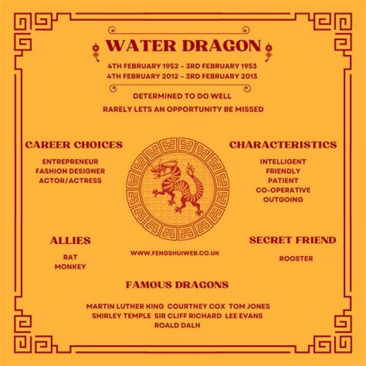 What kind of dragon is 1952