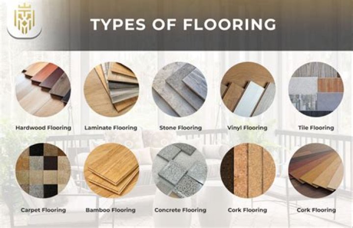What kind of floors are in schools