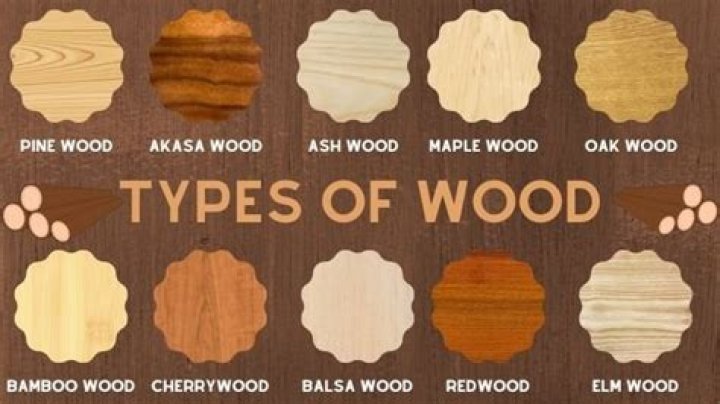 What kind of wood is used for crafts