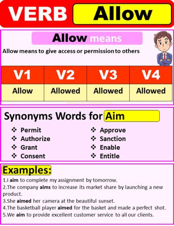 What kind of word is allow