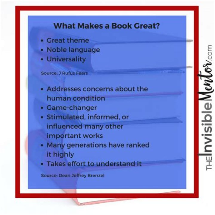 What makes a book canonical