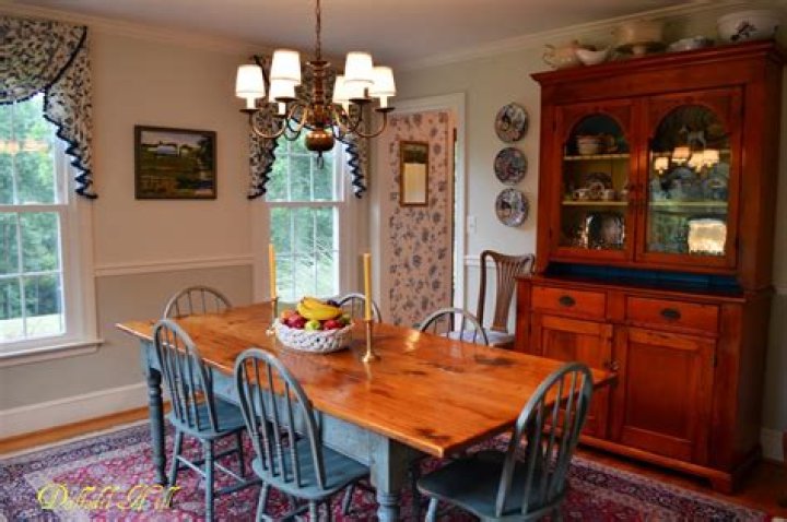 What makes a Dutch Colonial