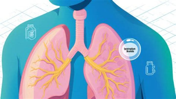 What medicine opens airways