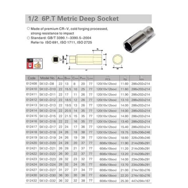 What MM is 11/16 socket