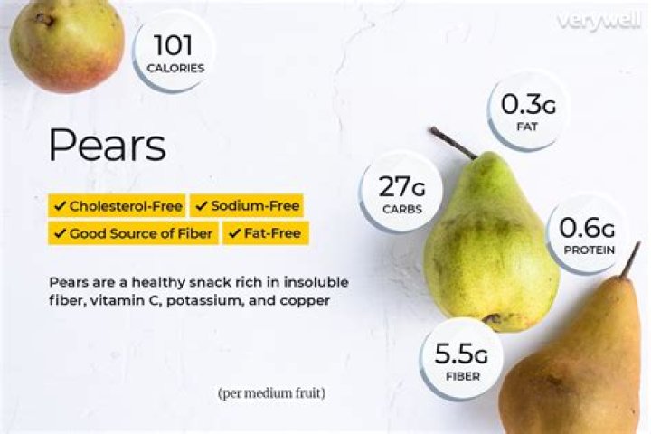 What nutrients are in pears