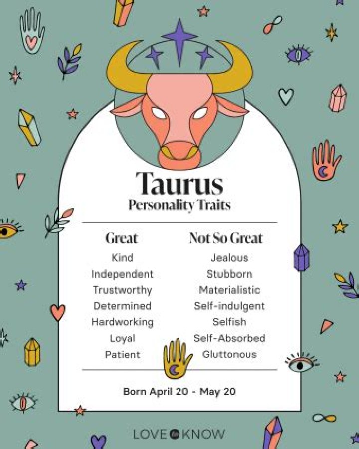 What personality is Taurus