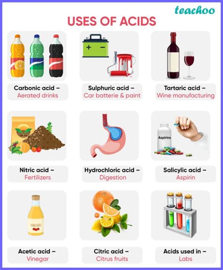 What products contain acids