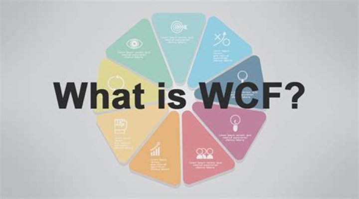 What protocol does WCF use