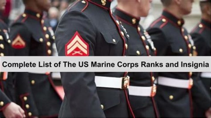 What rank is NCO in Marines