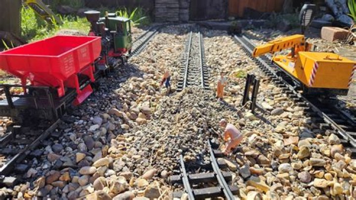 What scale is Garden Railway