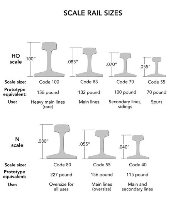 What size are e track bolts