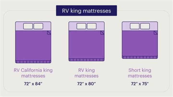 What size is a camper king mattress
