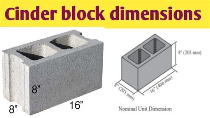 What size is a cinder block