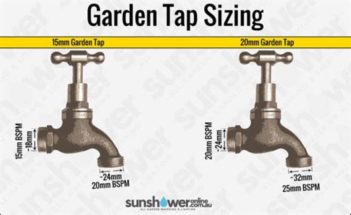 What size is outdoor faucet