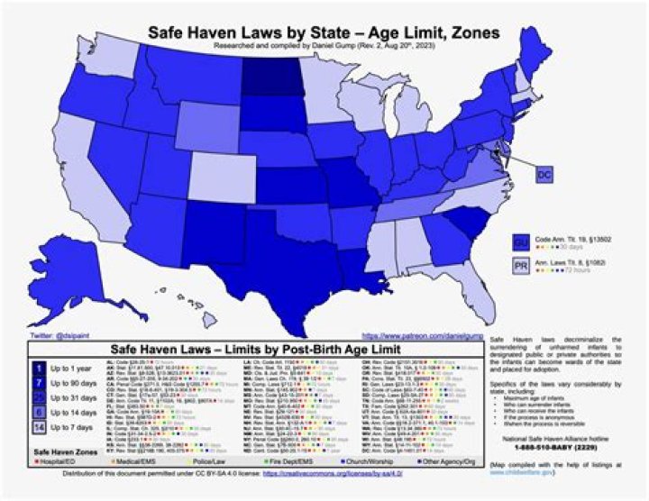 What states dont have safe haven laws