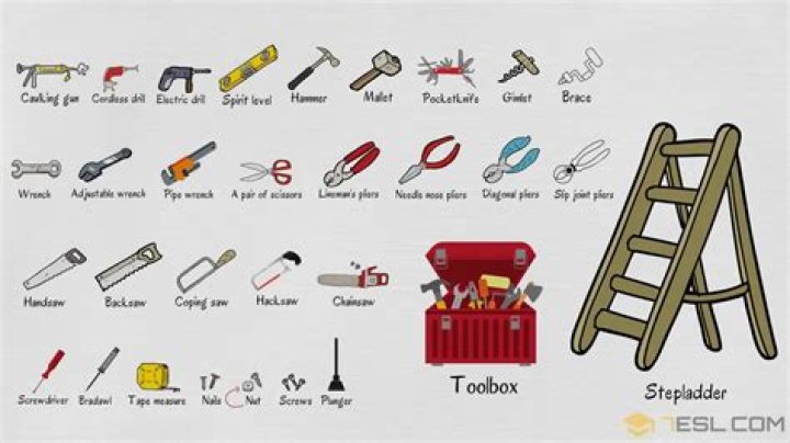 What tools are in a toolbox