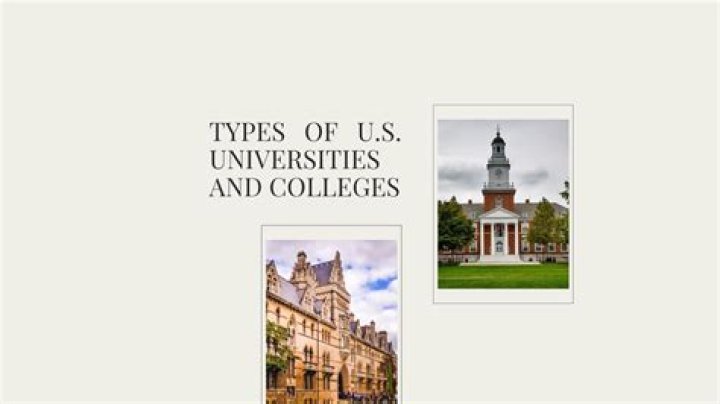 What type of college is GCC