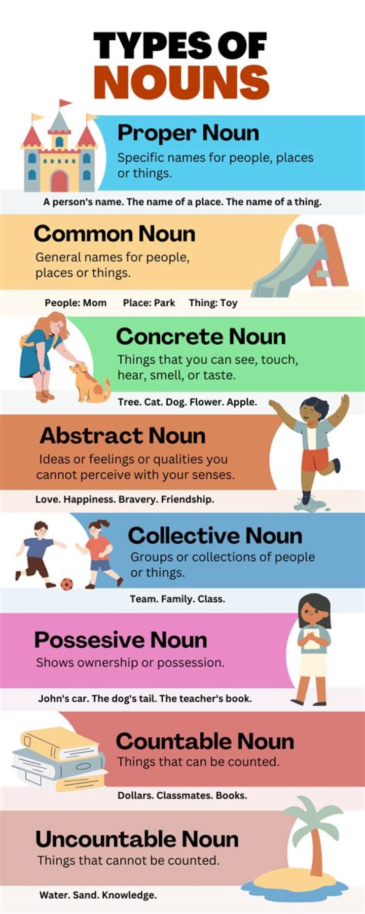What type of noun is health