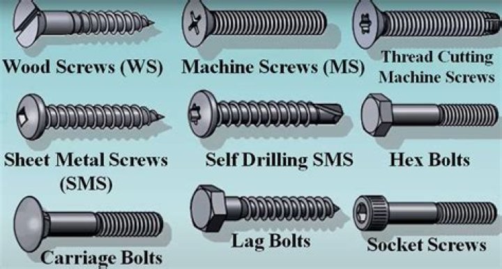 What type of screws are M6