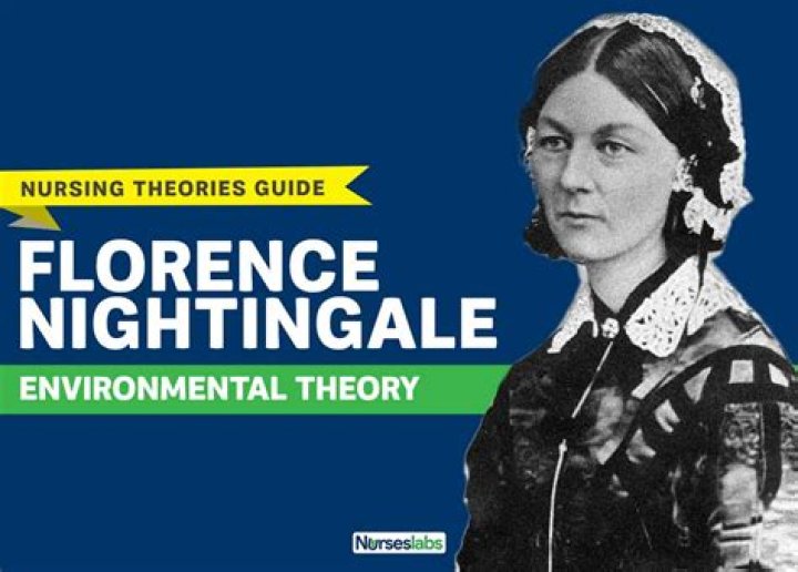 What type of theory is Florence Nightingale