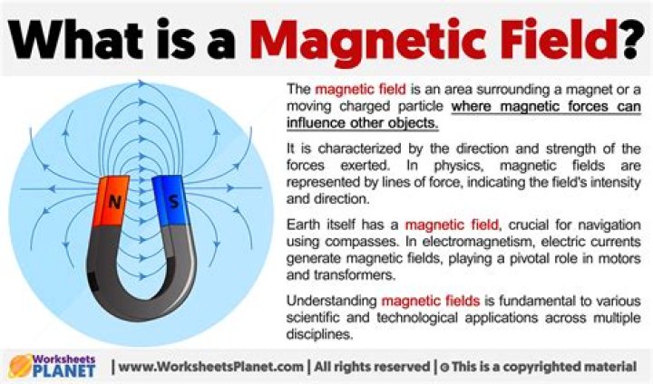 What uses a magnetic field