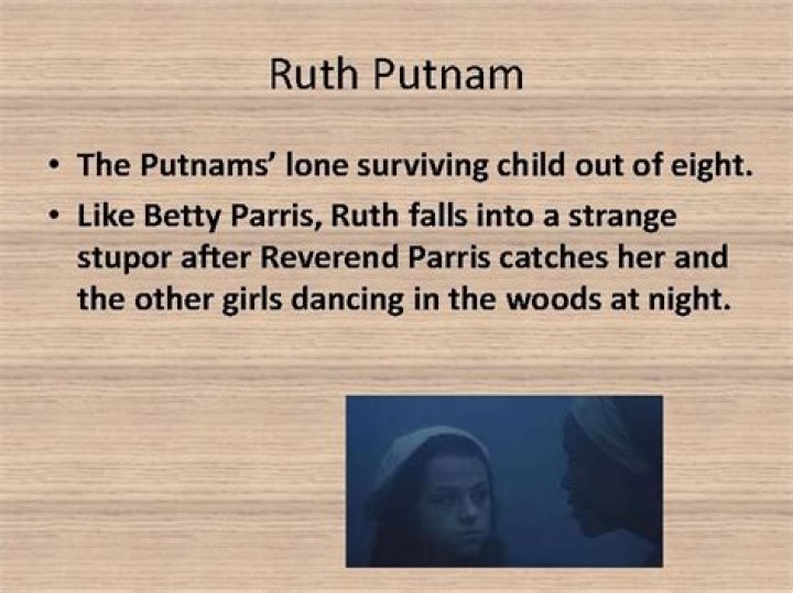 What was Ruth Putnams real name