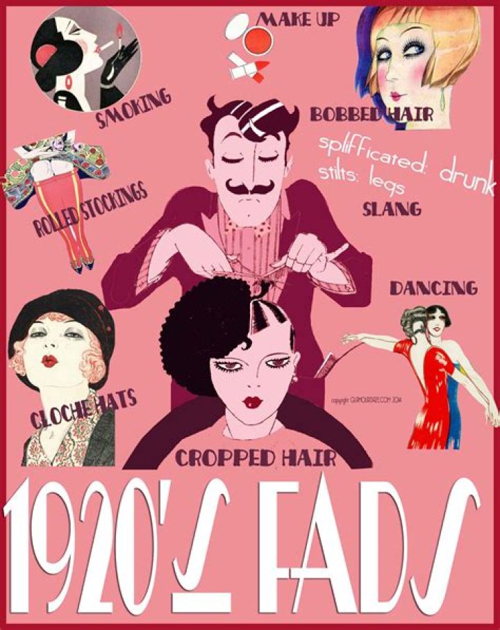 What were fads in the 1920s