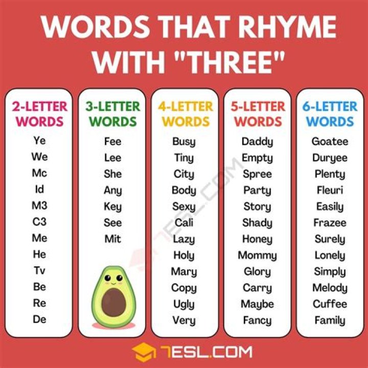 What words have gon in them