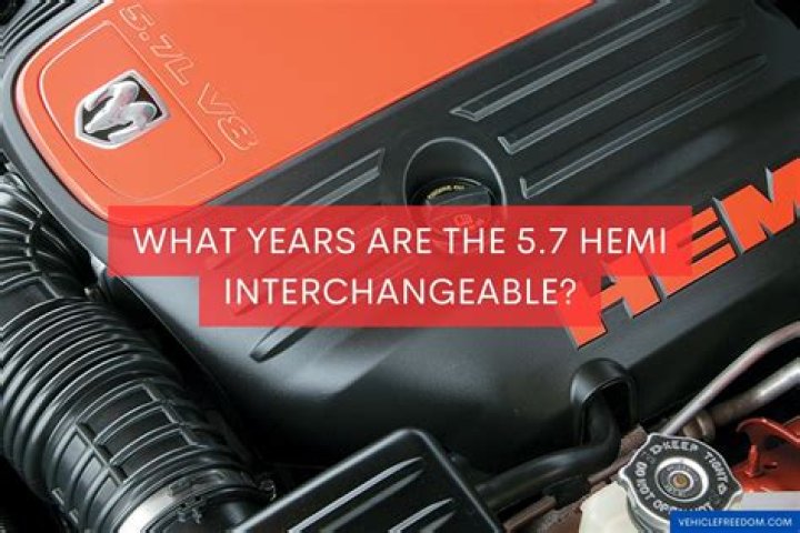 What year 5.7 Hemi has MDS