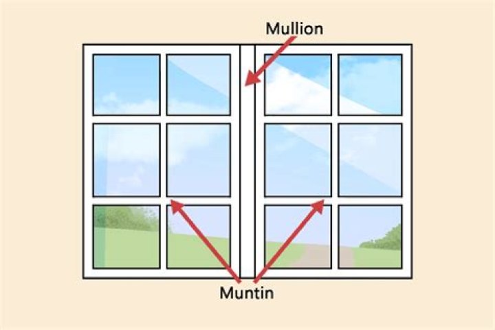 Whats a mutton on a window