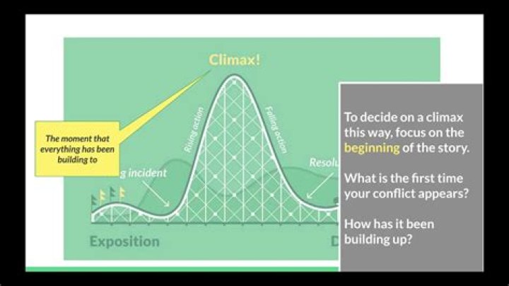 Whats an example of climax