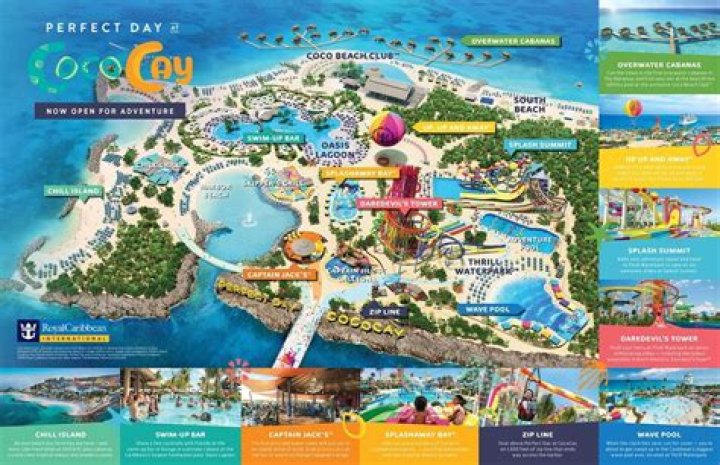 Whats included in Coco Cay