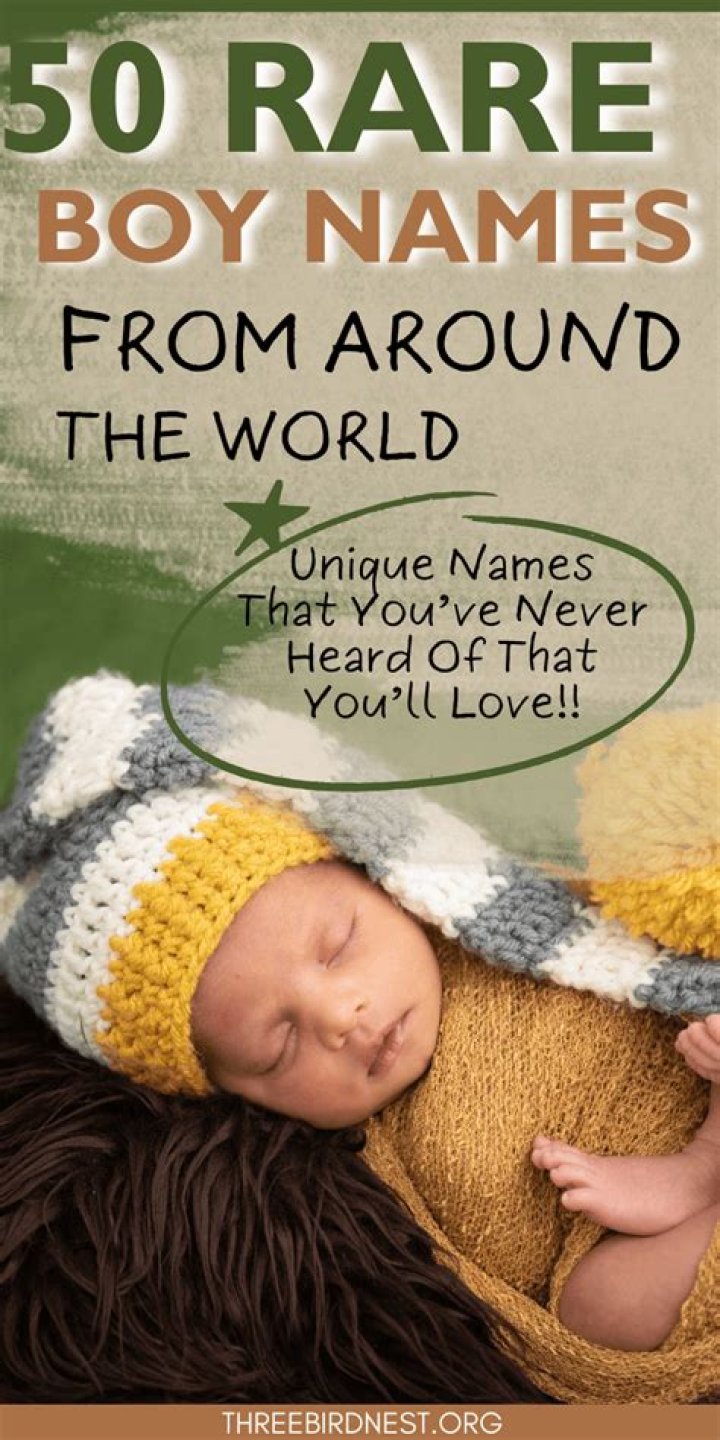 Whats the rarest boy name