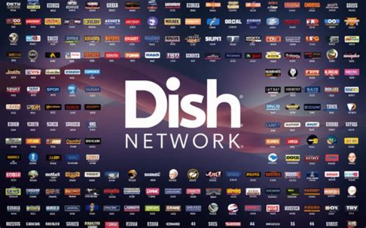 When did Dish Network start